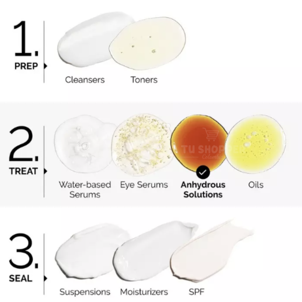 THE ORDINARY ASCORBIC ACID 8%+ ALPHA ARBUTIN 2%+B5 ORD - Tu Shopper Beauty